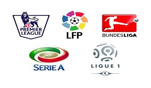 能指标有所 能指标有所